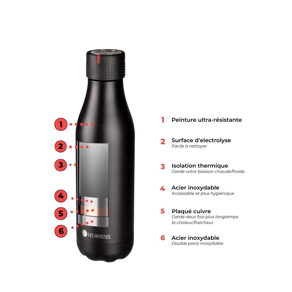 Bouteille Isotherme Bottle Up 500ml Tattoo Les Artistes